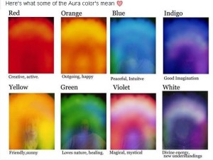 AuraFoto - výklad barev